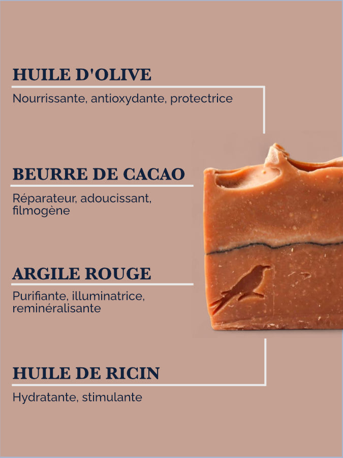 Ingrédients du savon AMARATERRA : argile rouge, eucalyptus, palmarosa, cacao