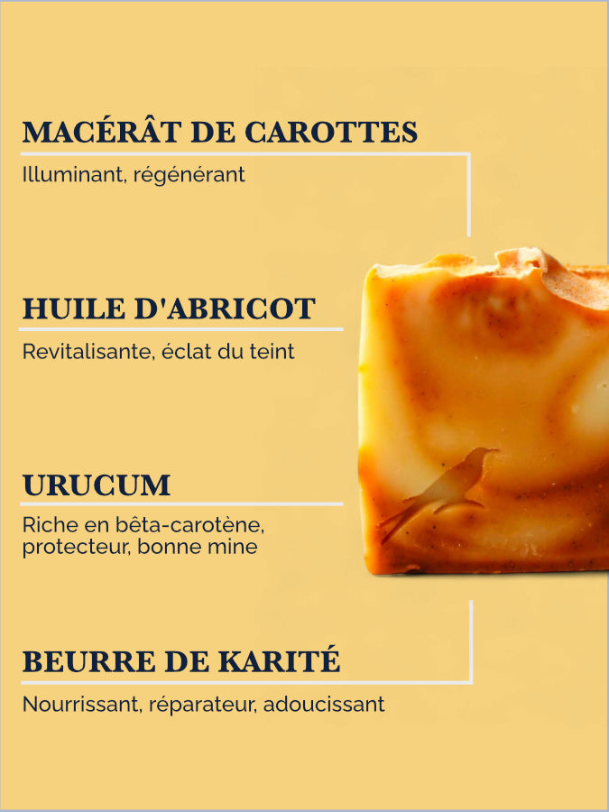 Ingrédients du savon GRENADA : macérat de carotte, abricot, mandarine, urucum