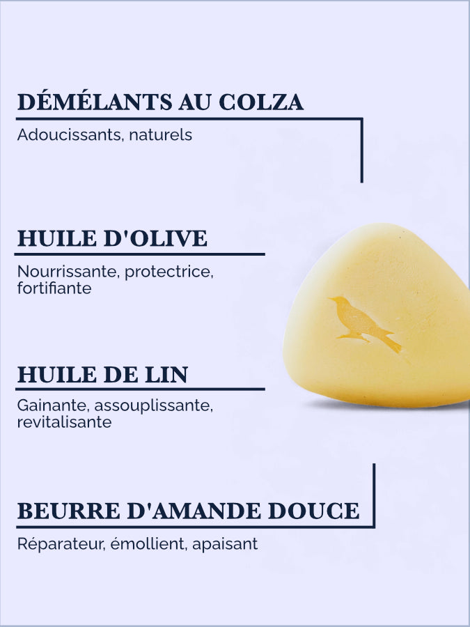 Ingrédients d'HORIZON : huile de lin, beurre d'amande douce, olive